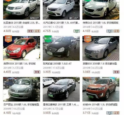 二手車究竟值不值得買？與新車相比能省多少錢？